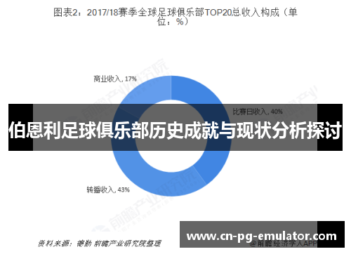 伯恩利足球俱乐部历史成就与现状分析探讨 伯恩利足球俱乐部历史成就与现状分析探讨