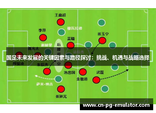 国足未来发展的关键因素与路径探讨:挑战、机遇与战略选择 国足未来发展的关键因素与路径探讨:挑战、机遇与战略选择