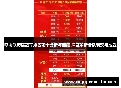 欧协联历届冠军排名前十分析与回顾 深度解析各队表现与成就 欧协联历届冠军排名前十分析与回顾 深度解析各队表现与成就