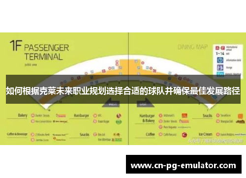 如何根据克莱未来职业规划选择合适的球队并确保最佳发展路径 如何根据克莱未来职业规划选择合适的球队并确保最佳发展路径