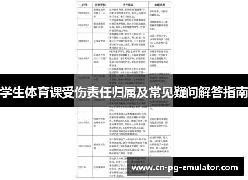学生体育课受伤责任归属及常见疑问解答指南 学生体育课受伤责任归属及常见疑问解答指南