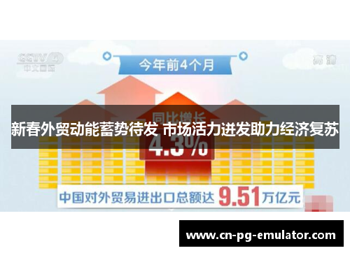 新春外贸动能蓄势待发 市场活力迸发助力经济复苏 新春外贸动能蓄势待发 市场活力迸发助力经济复苏