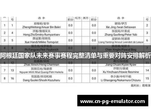 阿根廷国家队未来赛事赛程完整清单与重要对阵安排解析