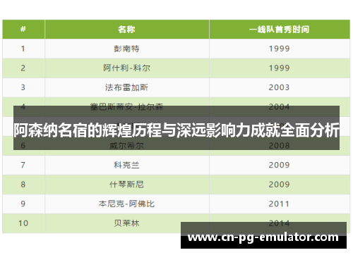 阿森纳名宿的辉煌历程与深远影响力成就全面分析 阿森纳名宿的辉煌历程与深远影响力成就全面分析