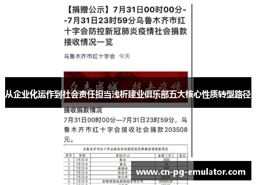 从企业化运作到社会责任担当浅析建业俱乐部五大核心性质转型路径 从企业化运作到社会责任担当浅析建业俱乐部五大核心性质转型路径