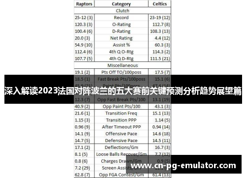 深入解读2023法国对阵波兰的五大赛前关键预测分析趋势展望篇