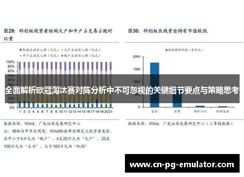 全面解析欧冠淘汰赛对阵分析中不可忽视的关键细节要点与策略思考