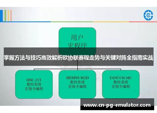 掌握方法与技巧高效解析欧协联赛程走势与关键对阵全指南实战