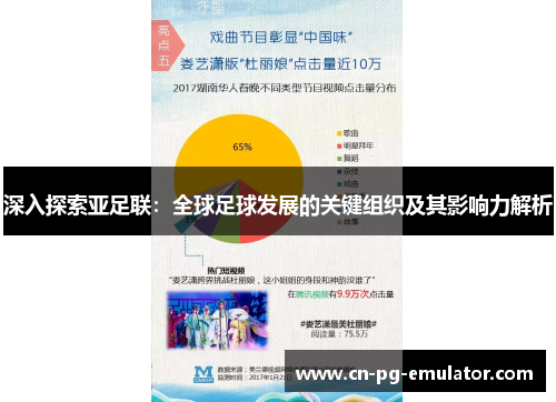 深入探索亚足联:全球足球发展的关键组织及其影响力解析 深入探索亚足联:全球足球发展的关键组织及其影响力解析